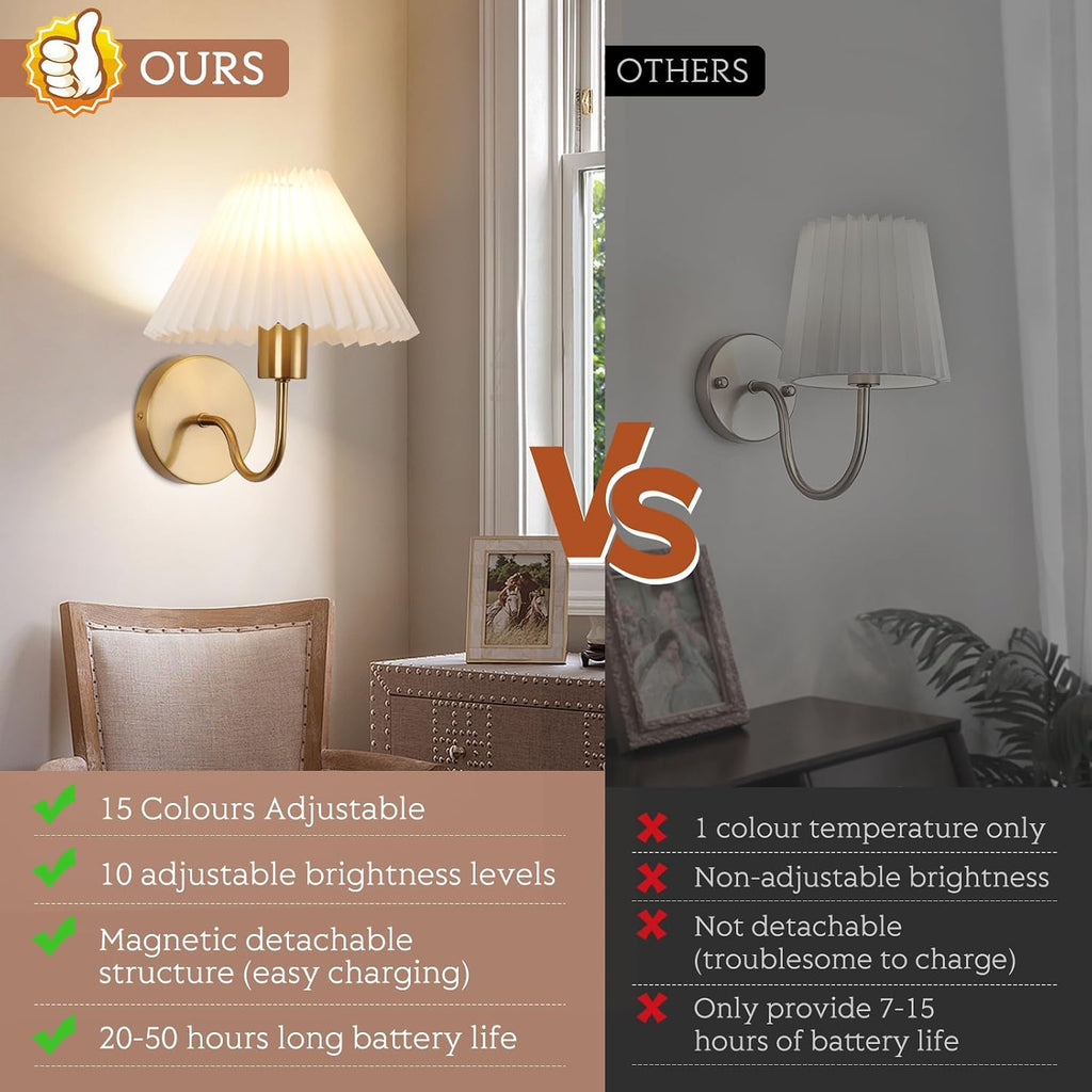 Rechargeable Pleated Wireless Wall Sconces Set